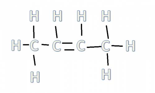 Which condensed structural formula represents an unsaturated compound?  (1) ch3chchch3 (3) ch3ch3 (2