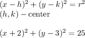 (x-h)^2+(y-k)^2=r^2\\&#10;(h,k)- \text{center}\\\\&#10;(x+2)^2+(y-3)^2=25
