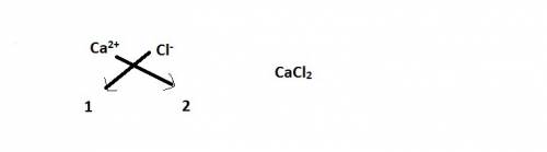 Which statement describes how the binary ionic compound cacl2 is named?  the nonmetal is named first