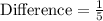 \text{Difference}=\frac{1}{5}