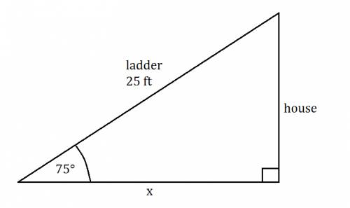 A25 foot ladder is leaning against a house. it makes a 75 degree angle with the ground. how far is t