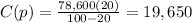 C(p)=\frac{78,600(20)}{100-20}=19,650
