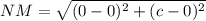 NM = \sqrt{(0-0)^{2}+(c-0)^{2}}