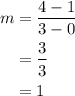 \begin{aligned}m&= \frac{{4 - 1}}{{3 - 0}}\\&= \frac{3}{3}\\&= 1\\\end{aligned}