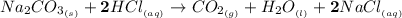 Na_2CO_{3_{(s)}} + \textbf2HCl_{_{(aq)}}\rightarrow CO_{2_{(g)}} + H_2O_{_{(l)}} + \textbf2NaCl_{_{(aq)}}