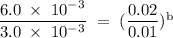 \rm \dfrac{6.0\;\times\;10^-^3}{3.0\;\times\;10^-^3}\;=\;(\dfrac{0.02}{0.01})^b