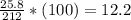 \frac{25.8}{212}*(100) =12.2%