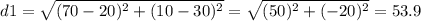 d1=\sqrt{(70-20)^{2}+(10-30)^{2}}=\sqrt{(50)^{2}+(-20)^{2}}=53.9