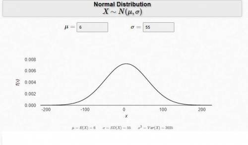 Heights of 10-year-olds, regardless of gender, closely follow a normal distribution with a mean of 5