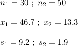 n_1=30\ ;\ n_2=50\\\\\overline{x}_1=46.7\ ;\ \overline{x}_2=13.3\\\\s_1=9.2\ ;\ s_2=1.9