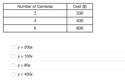 The cost of buying cameras is a linear function of the number of cameras bought. the cost of 2, 4, a