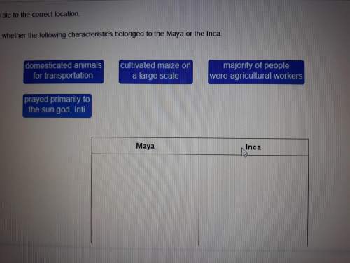 Determine whether the following characteristics belong to the maya or the inca.
