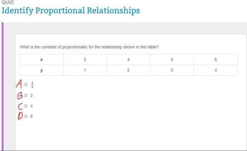 What is the constant of proportionality for the relationship shown in this table?
