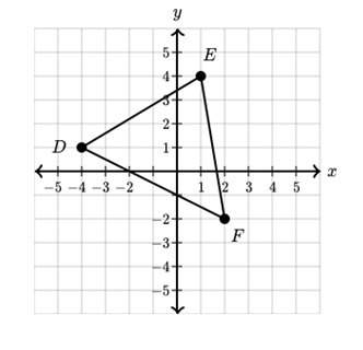 What is the slope-intercept equation that represents a midsegment of the triangle below? *hint* th