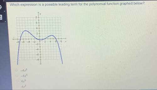 Which expression is a possible leading term for the polynomial function graphed below? a. -4x^8 b.