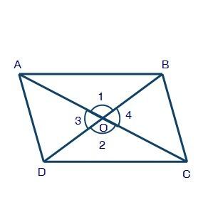 Elba writes the following proof for the theorem: if the diagonals of a quadrilateral bisect each ot
