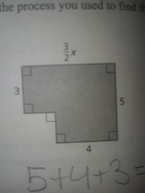 What is the perimeter of this polygon