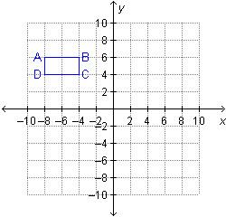 Rectangle abcd is dilated by a scale factor of 1/2 with a center of dilation at the origin. what are