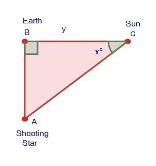 Ascientist measures the angle x and the distance y between the earth and the sun. using complete sen