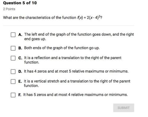 What are the characteristics of the function
