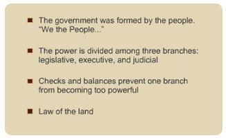 The principles shown in the box (attached) are found in the u.s. constitution. which of the followin