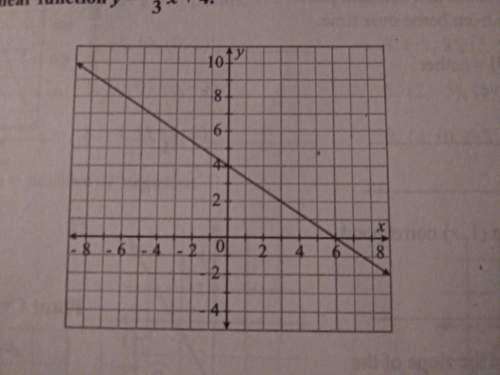 1. find the slope of the line using the points (0,4) and (-3,6)2. find the slope of the line using a