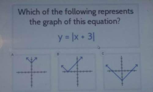 Can anyone solve this equation using graph