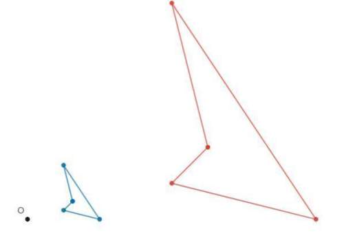What is the approximate scale factor dilating from the blue image to the red image? explain how you