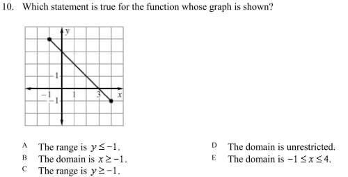 #10 need on # 10 how do i solve it