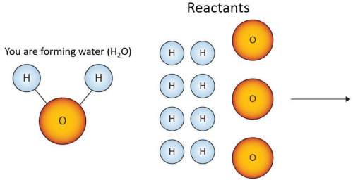 How many molecules of water are formed? identify the limiting reagent 1.h 2.o 3. not enough informa
