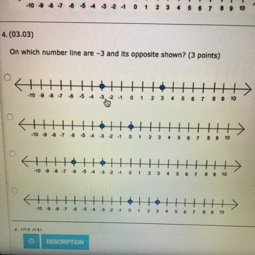 On which number line are -3 and it’s opposite shown?