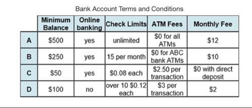 Becca has $500 to open a checking account. she wants an account with the lowest fees. she writes abo