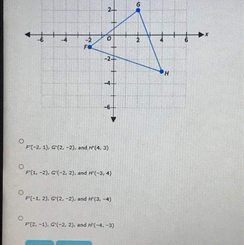 If you reflect triangle fgh across the y- axis what will be the coordinates of the vertices of the i