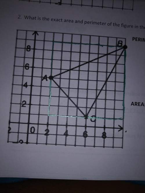 What is thr exact perimeter and are of the figure in the coordinate plane?