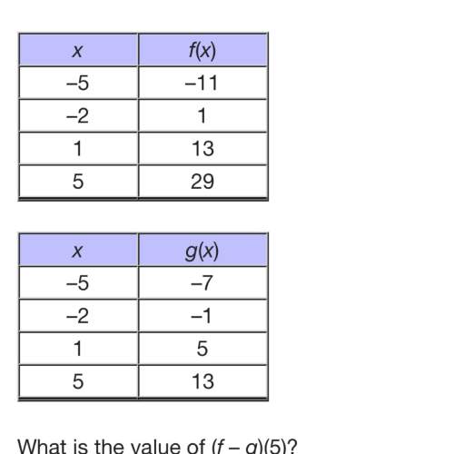 What is the value of (f-g)(5)? a.-18 b.-4 c.16 d.42