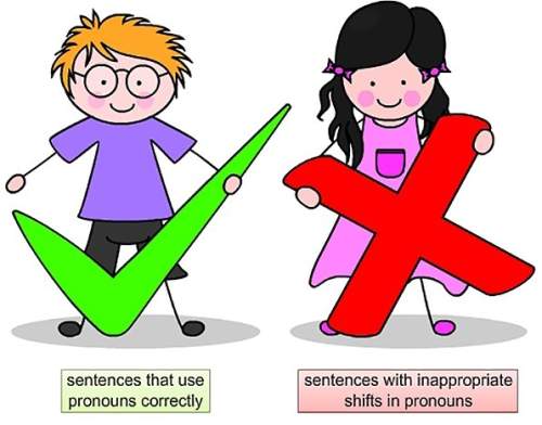 Determine which sentences contain correct pronouns and which sentences contain inappropriate shifts