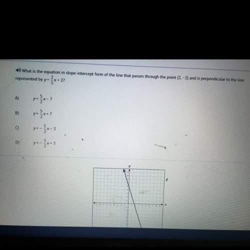 What is the equation in the slope intercept form of the line that passes through the point (2,-2) an