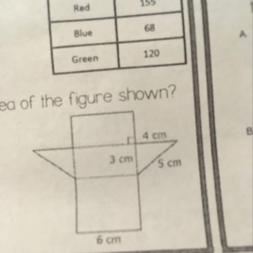 What is the surface area of the figure shown ? show how you got it and you will get a