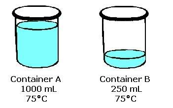 Look at the two containers of water and their starting conditions shown above. how will the temperat