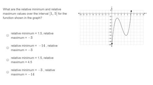 Correct answer only ! what are the relative minimum and relative maximum values over the interval [