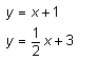 Will give first answer the ! picture below solve the system of equations below by graphing both equ