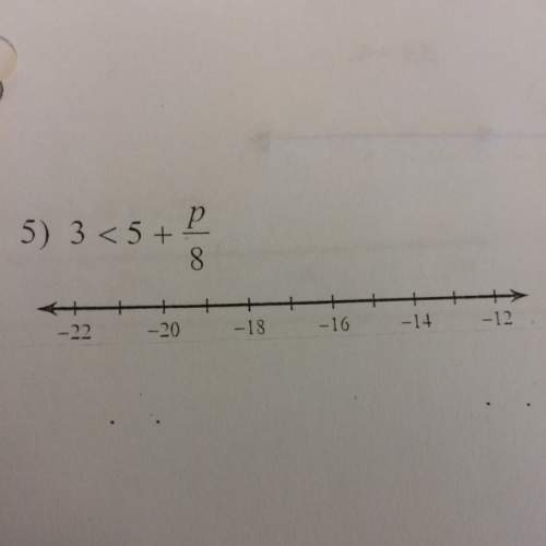 Can somebody solve this inequality ; show work