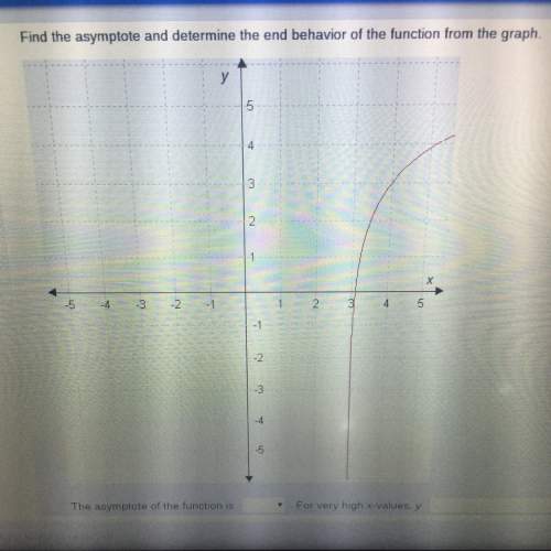 Find the asymptote and determine the behavior of the function from the graph. there are two parts p