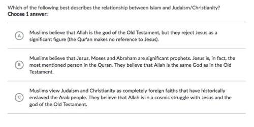 Which of the following best describes the relationship between islam and judaism/christianity?