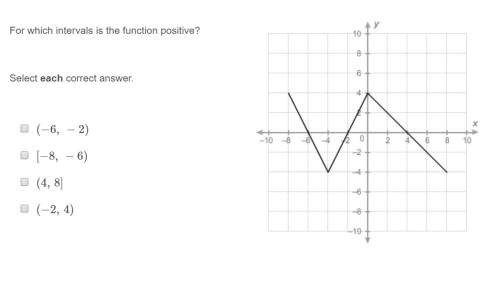 Correct answers only ! for which intervals is the function positive? select each correct answer.&lt;