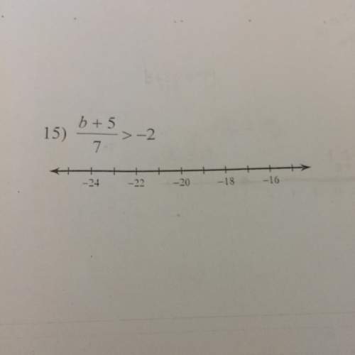 Can somebody solve this inequality;