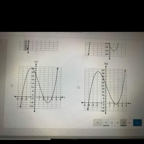 Which graph represents the polynomial function f(x)=x^3+3x^2-10x-24