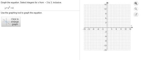 Graph the equation. select integers for x