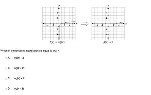 Plz me u math question which of the following expressions is equal to g(x)?