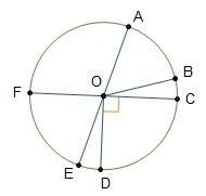 In circle o, ae and fc are diameters. arc ed measures 17°. what is the measure of ? °